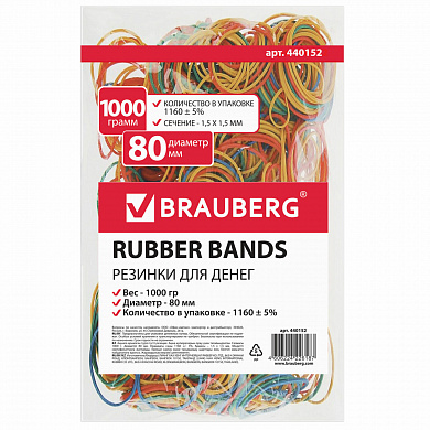 Brauberg ������� ���������� ������������� ��������� 80 ��, 1000 �, �������, ����������� ������, 4401