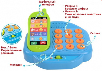 Zhorya ����������� ������� ����� � ������ �������� �� ���������� ZYE-E0294 � 1,5 ���